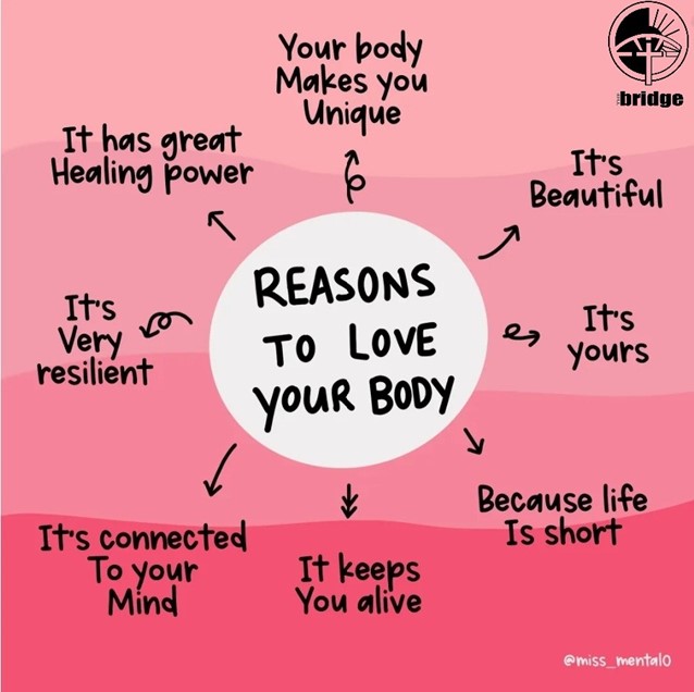 Wellness Wednesday Self-Love